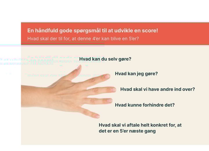 MUS-samtalen en håndfuld gode spørgsmål