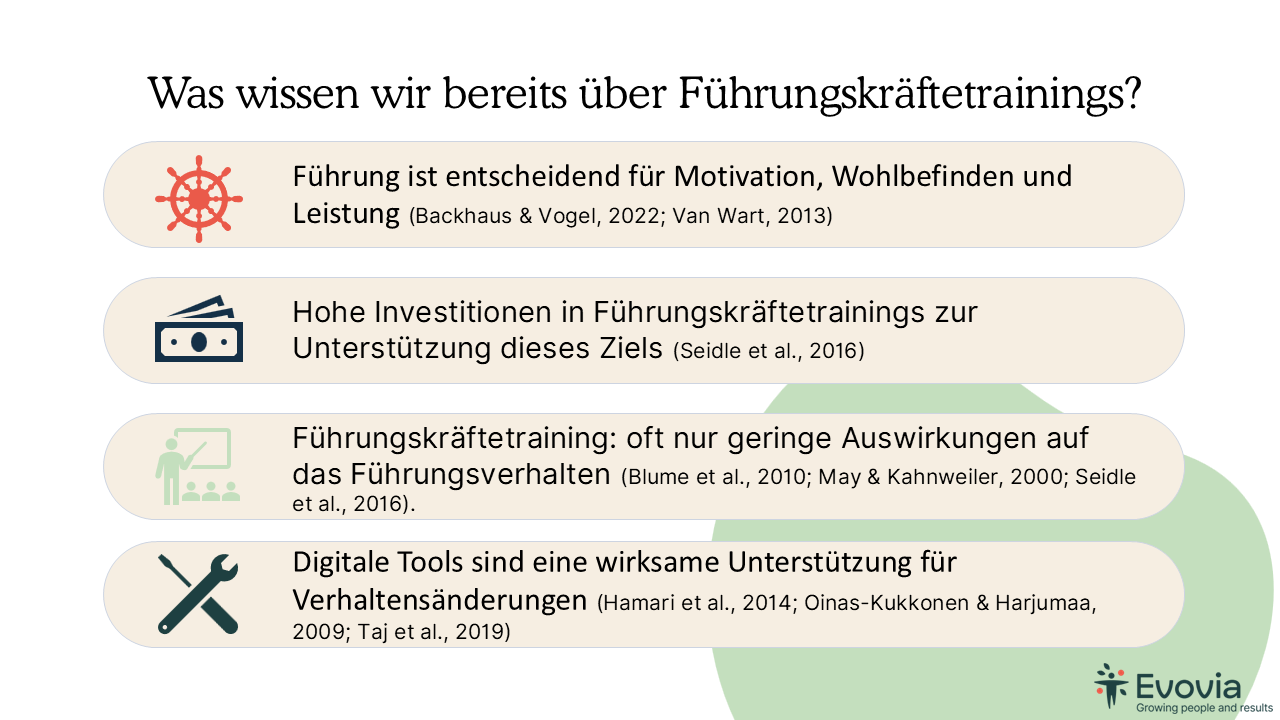 Evovia LEVO slides deutsch 