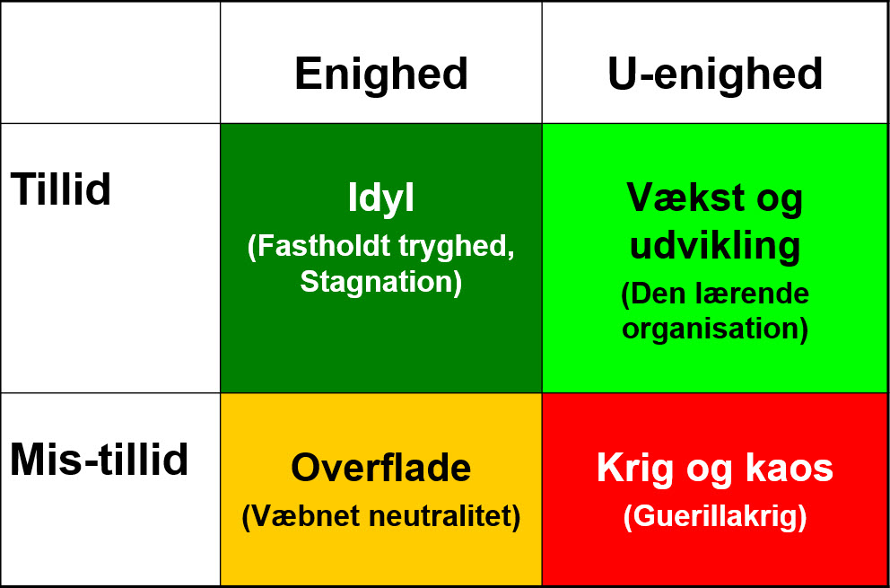 Figur_keldkunze-1