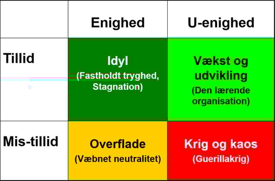 Figur_keldkunze