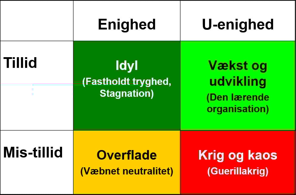 Figur_keldkunze
