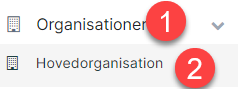 Organisationer og hovedorganisation