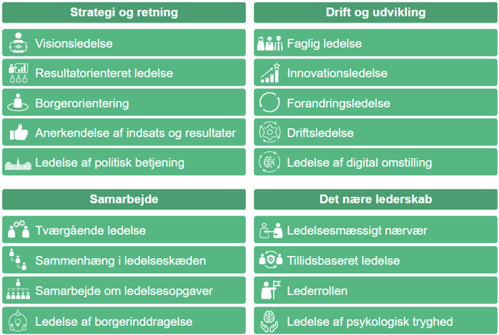 temaer fra faellesoffentlige lederevaluering