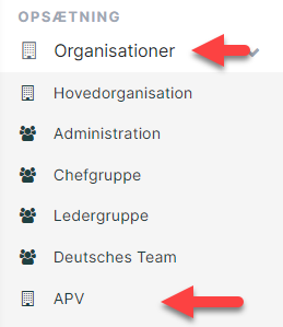 APV organisation