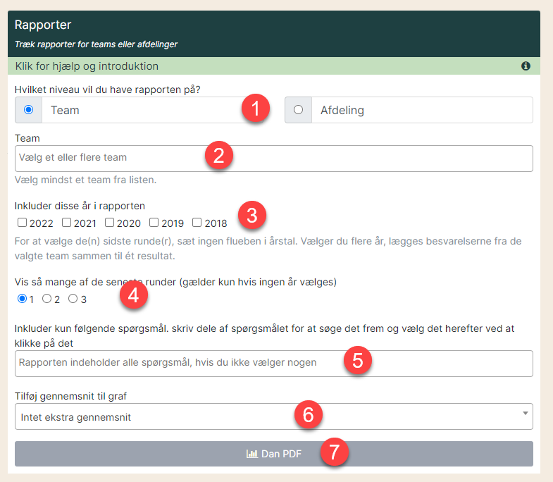 APV rapportdata